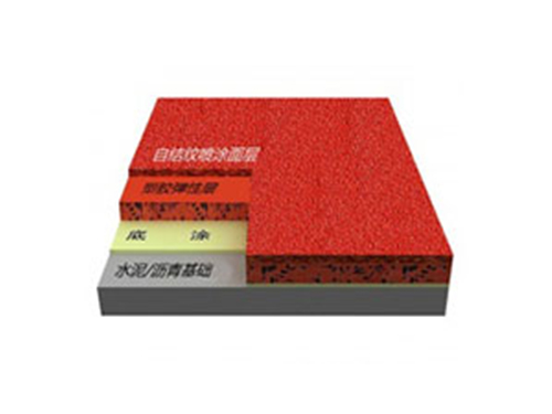 自結(jié)紋型塑膠跑道